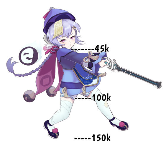 Colored Sketch 45-150k